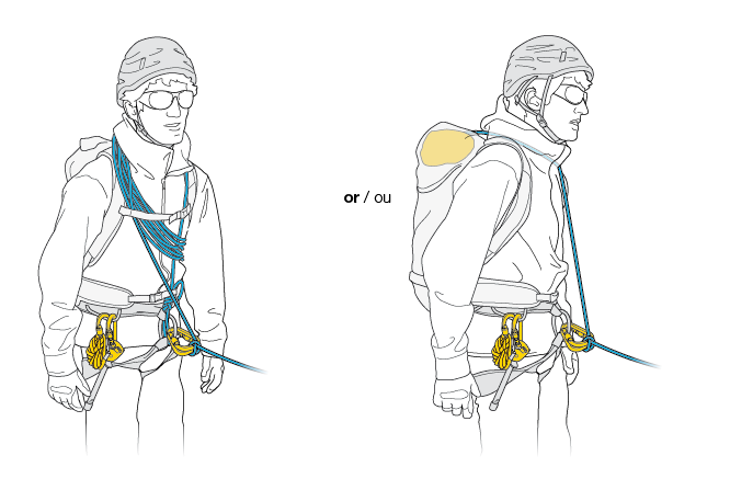 Kit Rad System - Systemes Mecanique | Petzl