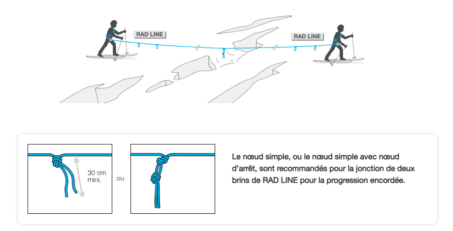 Rad Line 30m - Corde | Petzl