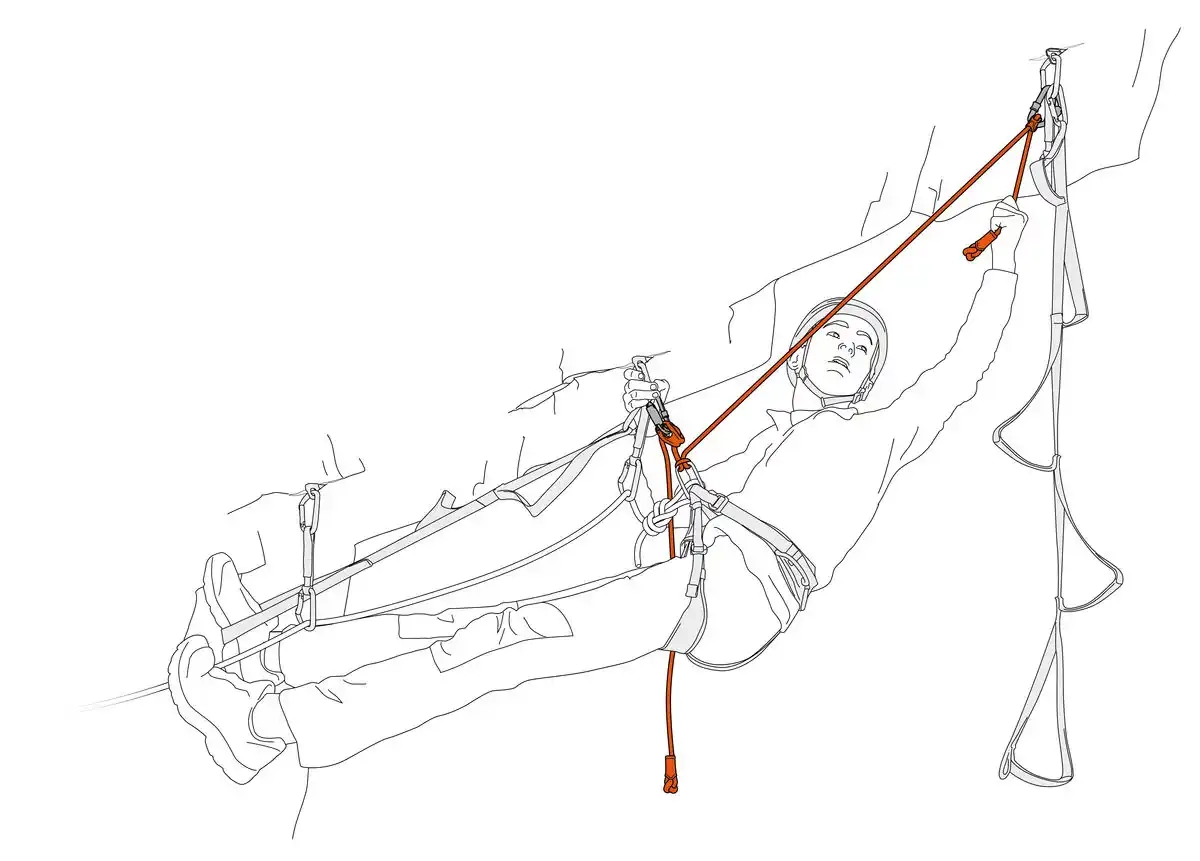 Dual Evolv Adjust Blue - Longes | Petzl