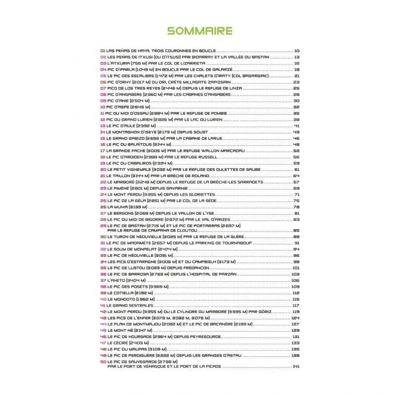 Pyrenees Ouest - 50 Sommets Du Pays Basque Au Luchonnais | Rando