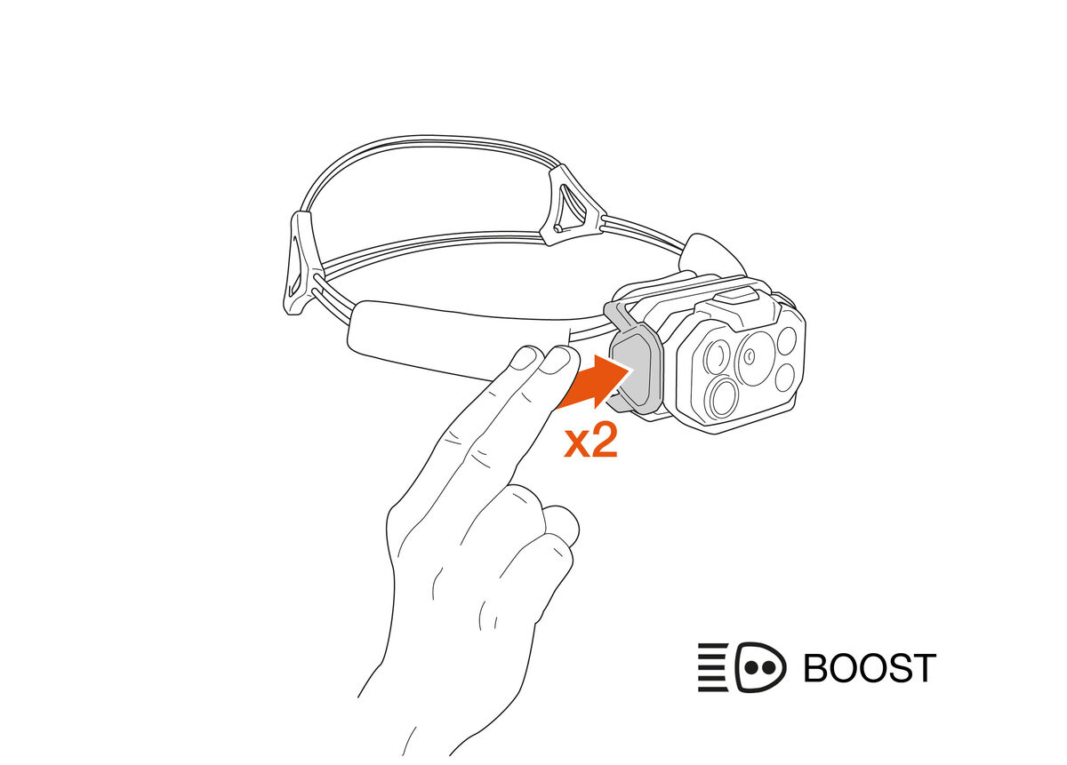 Swift Rl Black Orange - Lampes Frontales | Petzl