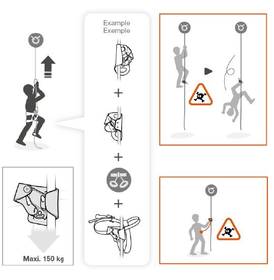 Bloqueur Pantin Droit - Travaux En Hauteur | Petzl