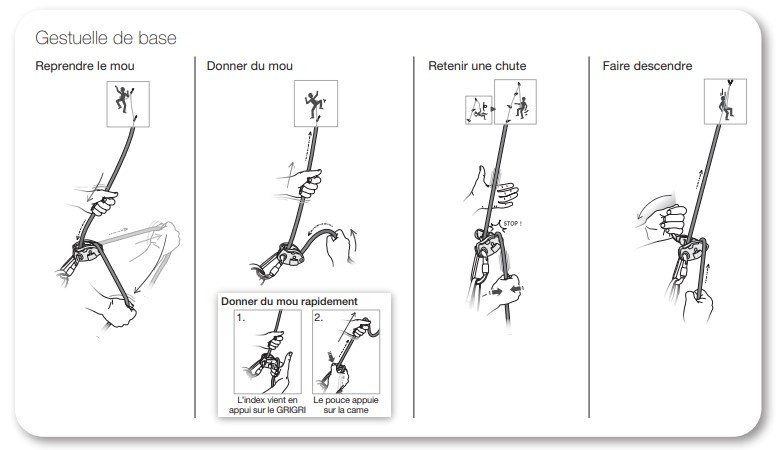 Grigri + Orange - Assurage | Petzl