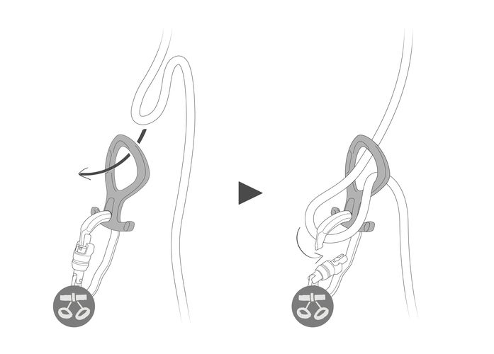 Pirana Club - Descendeur | Petzl