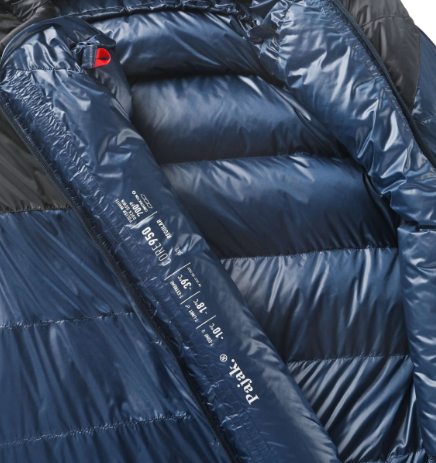 Sac de Couchage Core 950 -10/-18