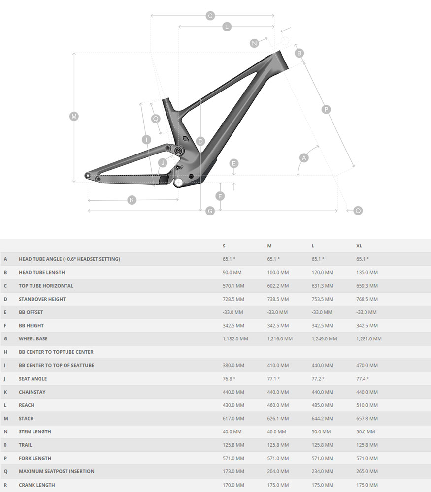 Genius 930 - Velo | Scott