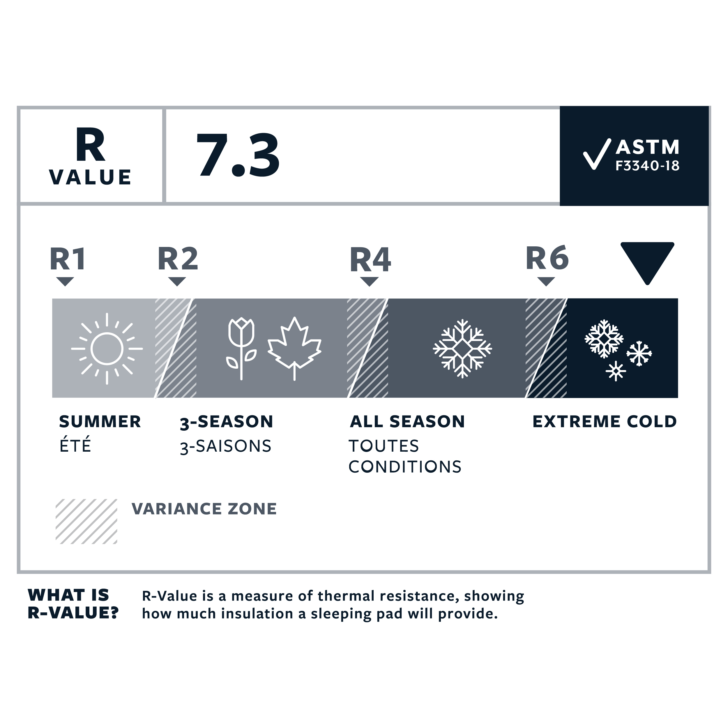 New Neoair Xtherm Nxt Max Large - Matelas | Thermarest