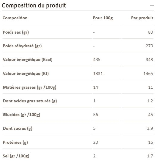Couscous De Poulet Aux Legumes - Repas Lyophilise | Voyager