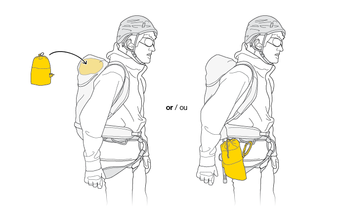 Kit Rad System - Systemes Mecanique | Petzl