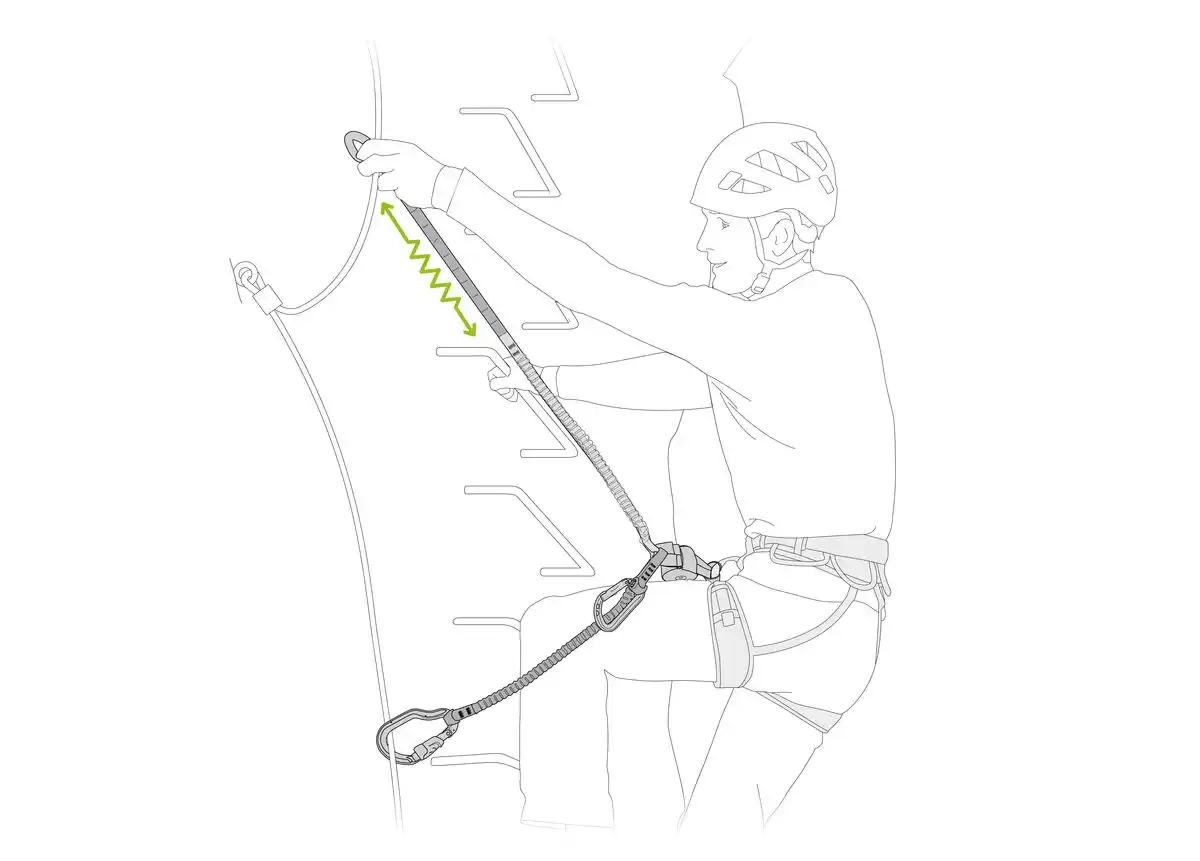 Longe Scorpio Vertigo - Kit Via Ferrata | Petzl