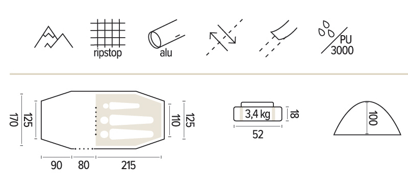 Tente Newberry 4000 - Tente | Jamet