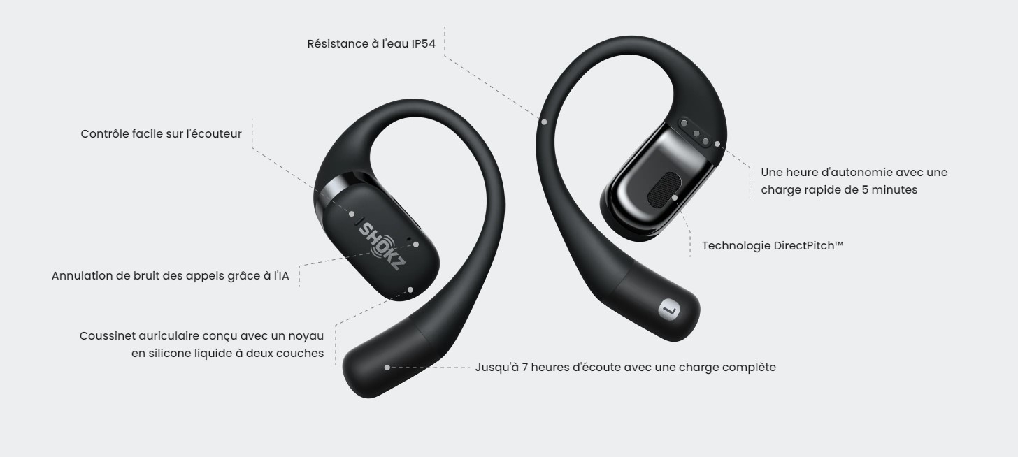 Openfit Noir - Casques Audio | Shokz