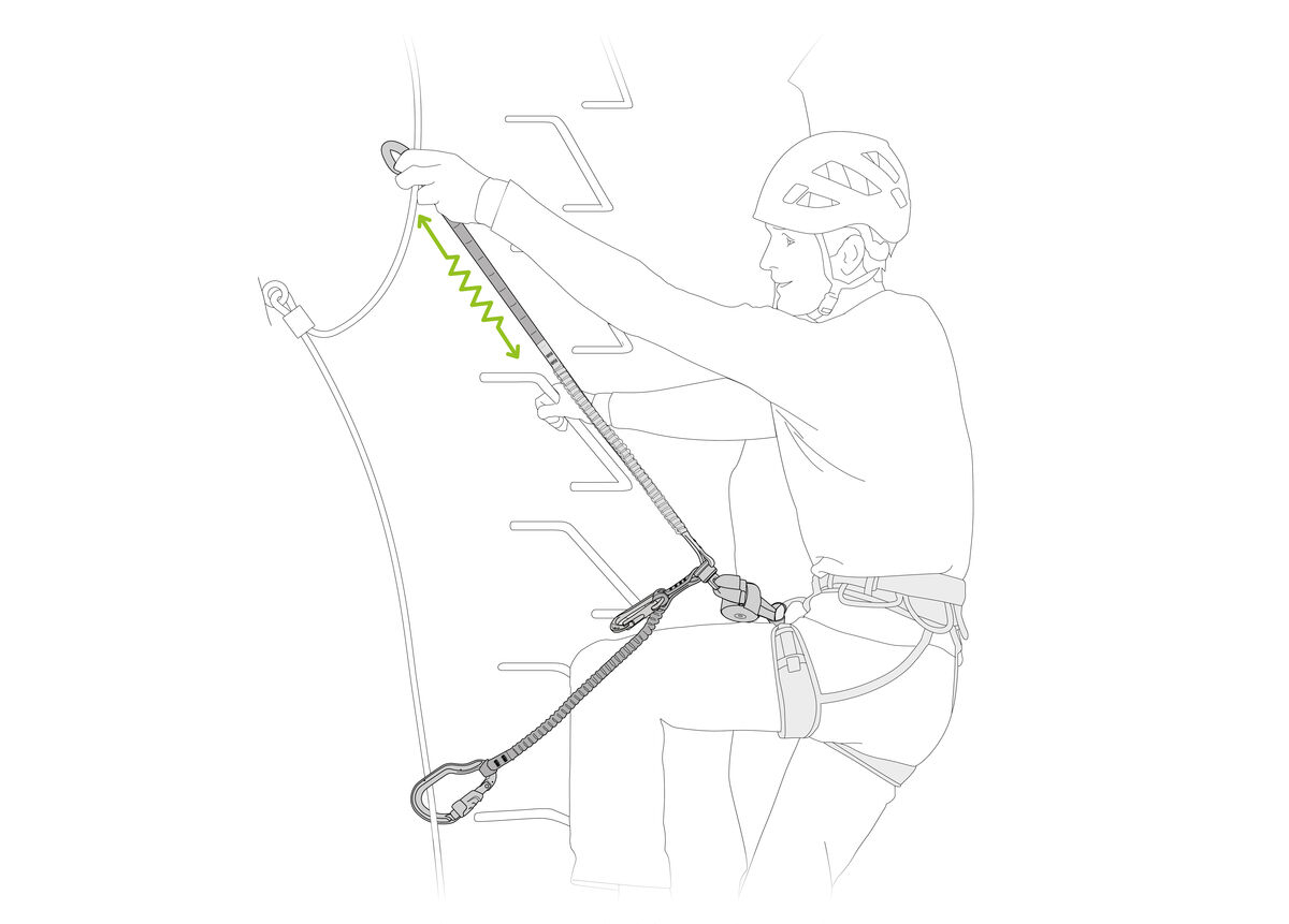 Longe Scorpio Vertigo Sw - Kit Via Ferrata | Petzl