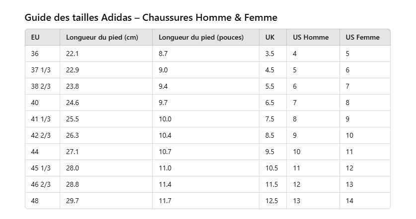Terrex Hydro Lace 2.0 - Chaussures | Adidas
