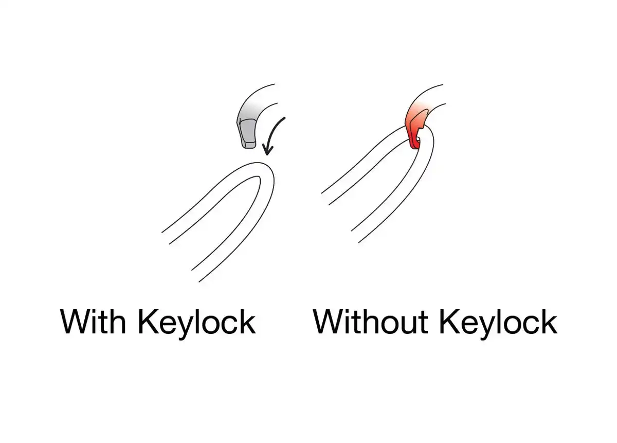 Vertigo Wire-lock - Accessoires Via Ferrata | Petzl