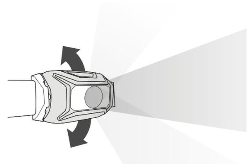 Tikkina Gris - Lampe Frontale | Petzl