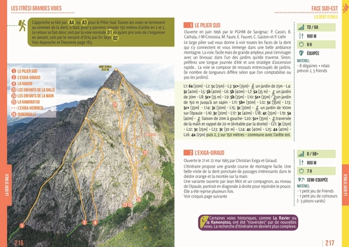 Escalade Orlu Ax Les Thermes - Topos Escalade Alpinismes