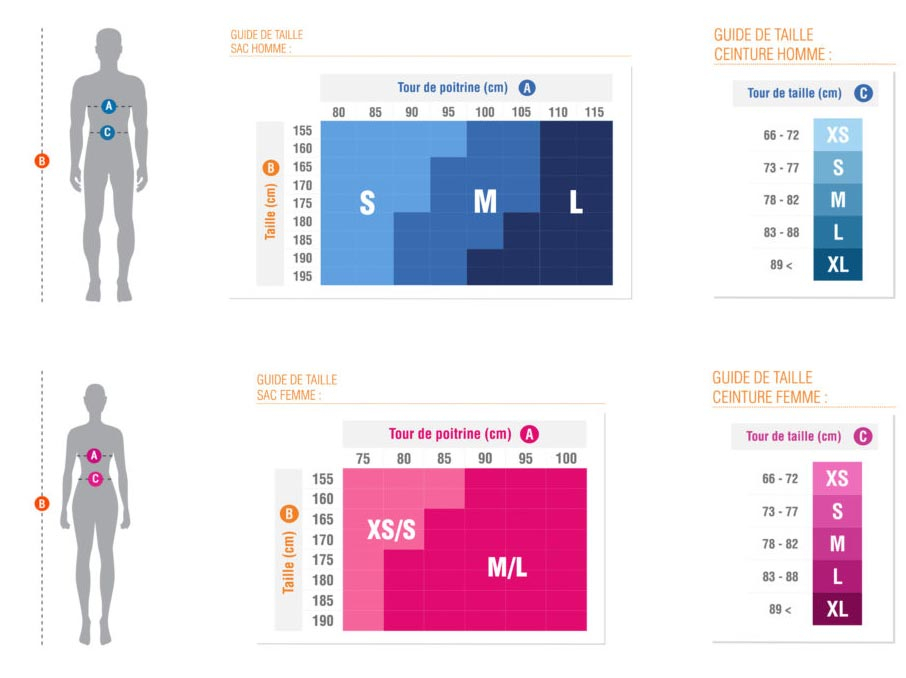 Pulse 12 Ultra Bleu Marine – Citrus - Blanc - Sac A Dos | Oxsitis