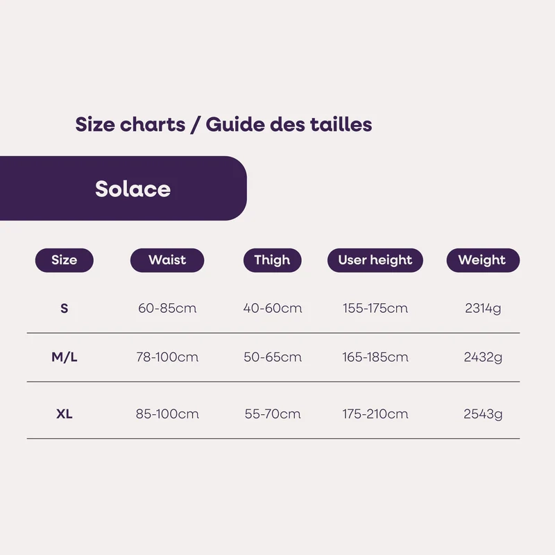 Solace - Travaux En Hauteur | Beal Pro