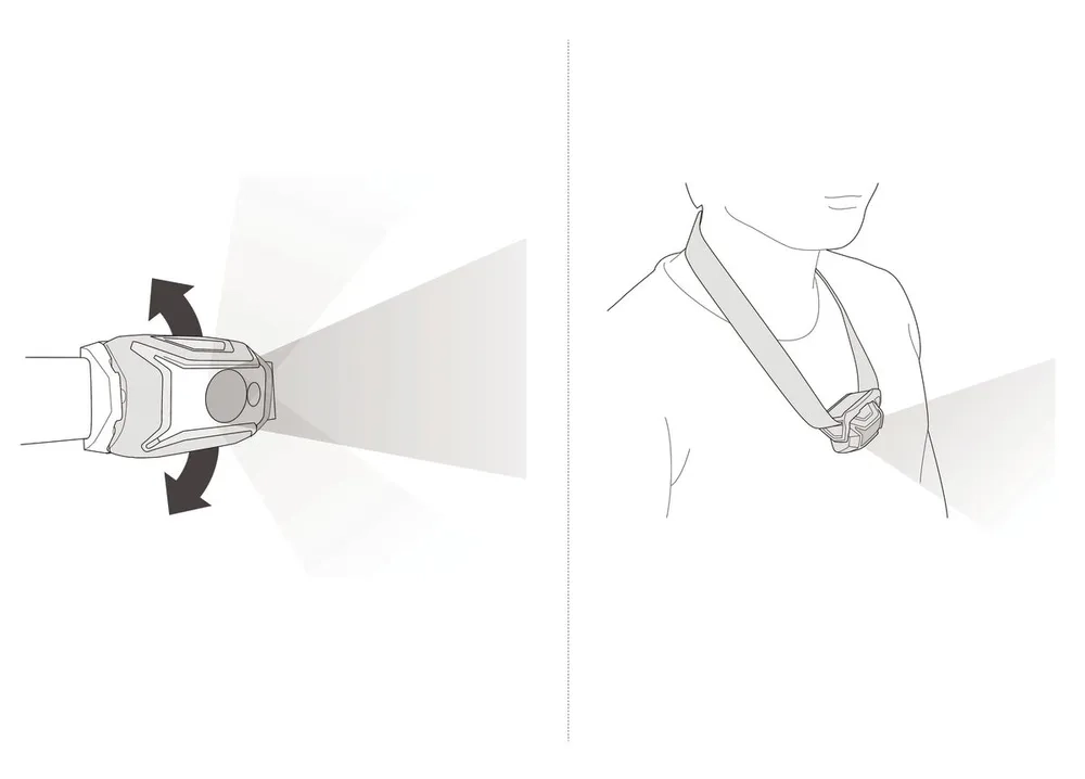 Tikka Core Anniversary 2025 - Lampe Frontale | Petzl