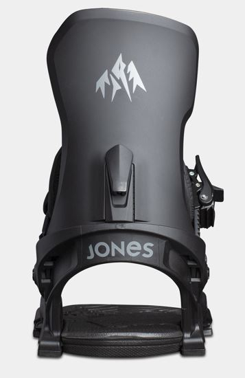 Meteorite Blk - Fixation | Jones