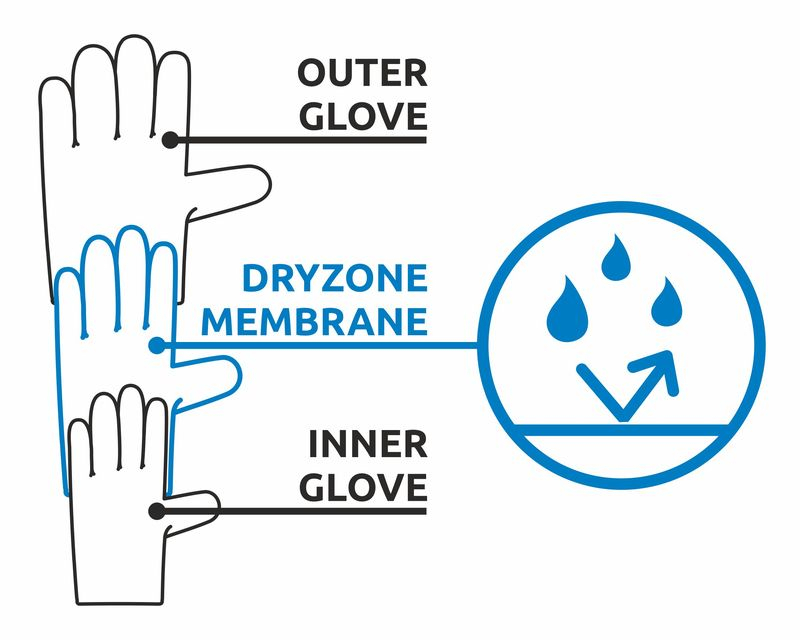 Gants G Air Hot Dry - Gants | Camp