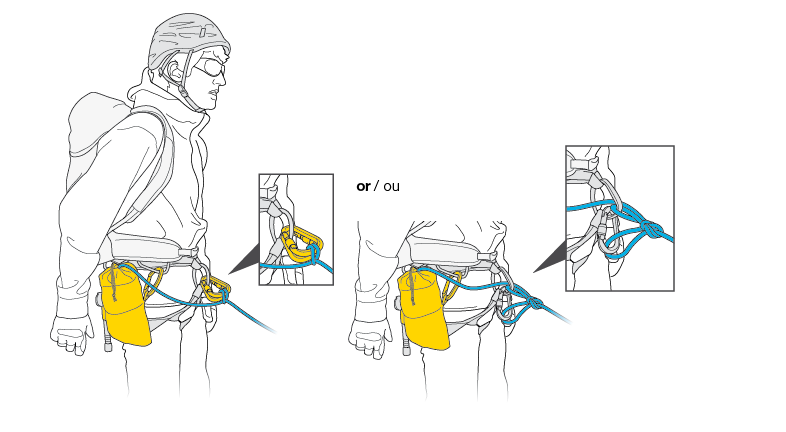 Kit Rad System - Systemes Mecanique | Petzl