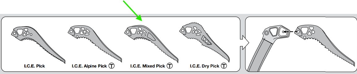 I.C.E. MIXED PICK