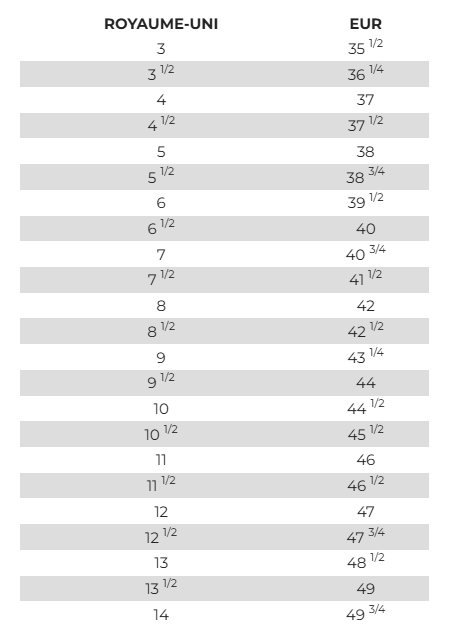 Canyon Guide - Chaussures | Bestard