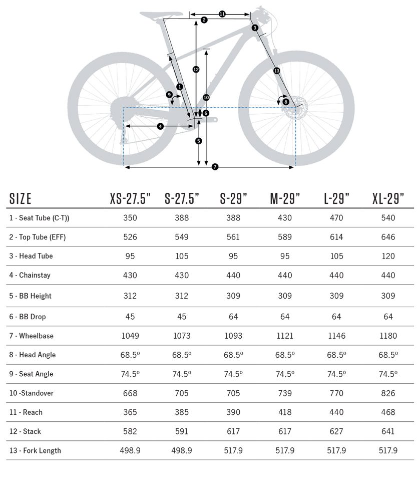 Onna 10 29 Violet Blue - White - Velos | Orbea