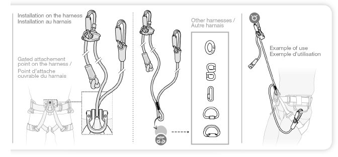 Dual Canyon Guide - Equipement De Securite Canyon | Petzl