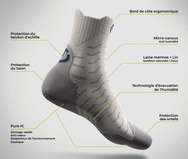 Double Trek Temperate Femme Grey - Chaussettes | Thermic