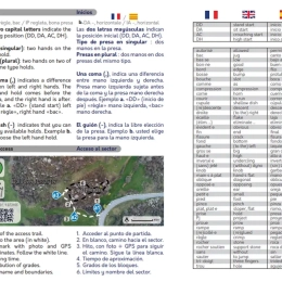 Topo Du Chaos De Targasonne-angoustrine - Topo | Ct Ffme 66