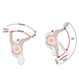 Giant - Descendeur | Camp