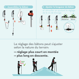 Batons Trail - Trail Fast-z  (paire) - - Batons | Impulse Outdoor