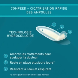 Ampoules Petit Format Bt 7 - Soins Pied | Compeed