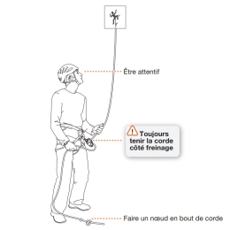 Grigri + Orange - Assurage | Petzl