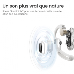 Openfit Air White - Casques Audio | Shokz
