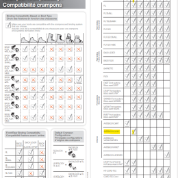 Antisnow Lynx 2024 - Crampons | Petzl