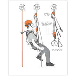 Quick Roll Droite Orange - Travaux En Hauteur | Climbing Technology