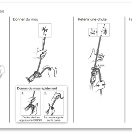 Grigri Rouge - Assurage | Petzl