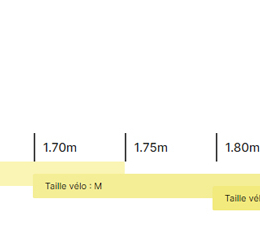 Vern Urban Power 7.1 Mid Bronze 720wh - Velos | O2feel