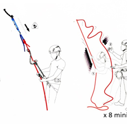 Escaper - Accessoire Grandes Voies | Beal