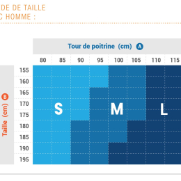 Pulse 12 Ultra Bleu Marine – Citrus - Blanc - Sac A Dos | Oxsitis
