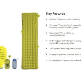 Eclipse All-season Reg Wide Gi-11cm - Matelas | Nemo