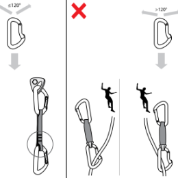 Phantom Quickdraw Orange 12cm 6 Pack - Equipement Outdoor | Dmm