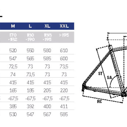 Sensium 3.0 - Velo | Lapierre