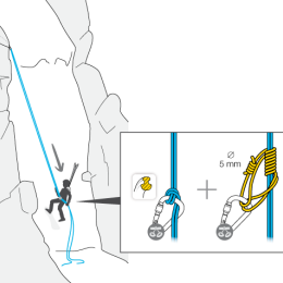 Rad Line 60m - Corde | Petzl