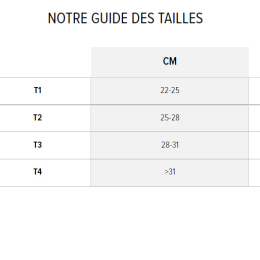 Manchettes De Compression Armforce Ultralight Black | Compressport