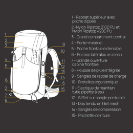 Treka Air 30 Rouge - Sac A Dos
